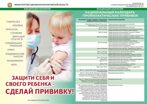 Прививки от папиллом для детей в России